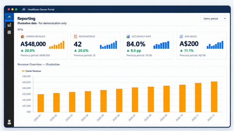 Owner Portal Dashboard